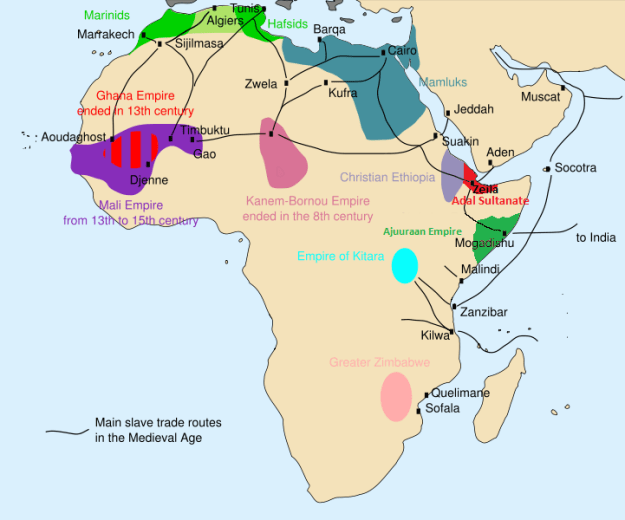 african_slave_trade